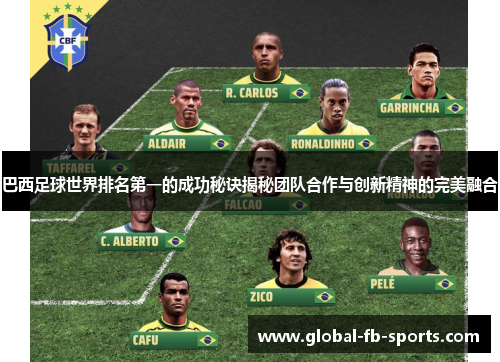 巴西足球世界排名第一的成功秘诀揭秘团队合作与创新精神的完美融合