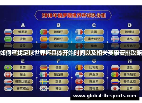 如何查找足球世界杯具体开始时间以及相关赛事安排攻略