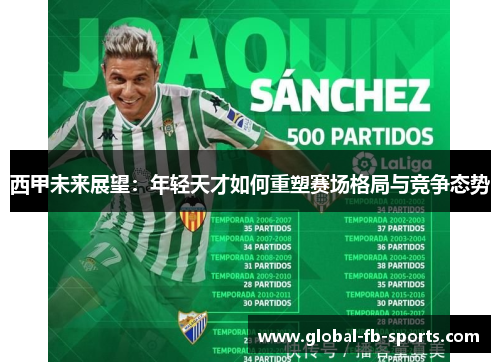 西甲未来展望：年轻天才如何重塑赛场格局与竞争态势