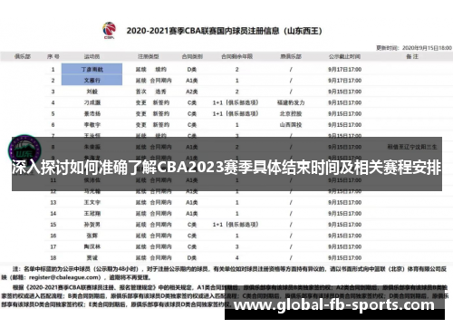 深入探讨如何准确了解CBA2023赛季具体结束时间及相关赛程安排 深入探讨如何准确了解CBA2023赛季具体结束时间及相关赛程安排