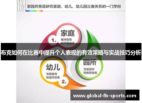 布克如何在比赛中提升个人表现的有效策略与实战技巧分析 布克如何在比赛中提升个人表现的有效策略与实战技巧分析